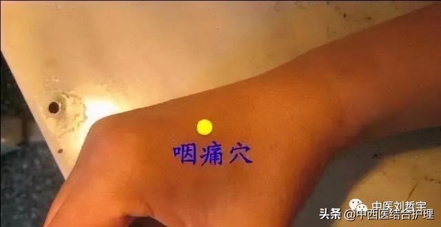 「穴位养生」上肢部常用平衡穴位（共11穴），超使用哦