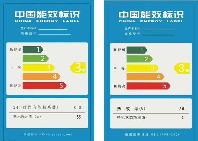 空调选购，格力和美的哪个更好？过来人告诉你：差别很大