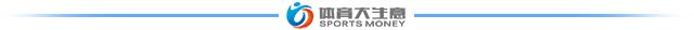 清明假期，你的朋友圈被户外露营刷屏了吗