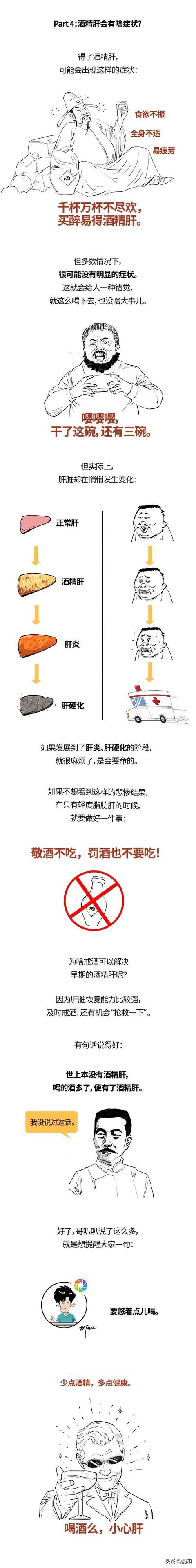 世上本没有酒精肝，喝的酒多了，便有了酒精肝
