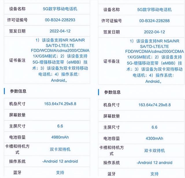本月发布！“性能小金刚”Redmi Note 11T官宣