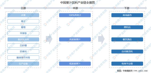 饮料招商（中国饮料招商网）