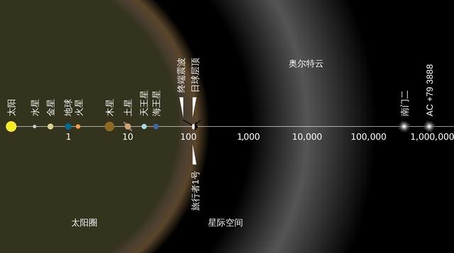 地球上的海洋面积占地球面积的70%，这么多水到底从哪里来的？