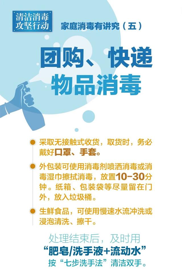 家庭清洁消毒怎么做？十张海报告诉你→