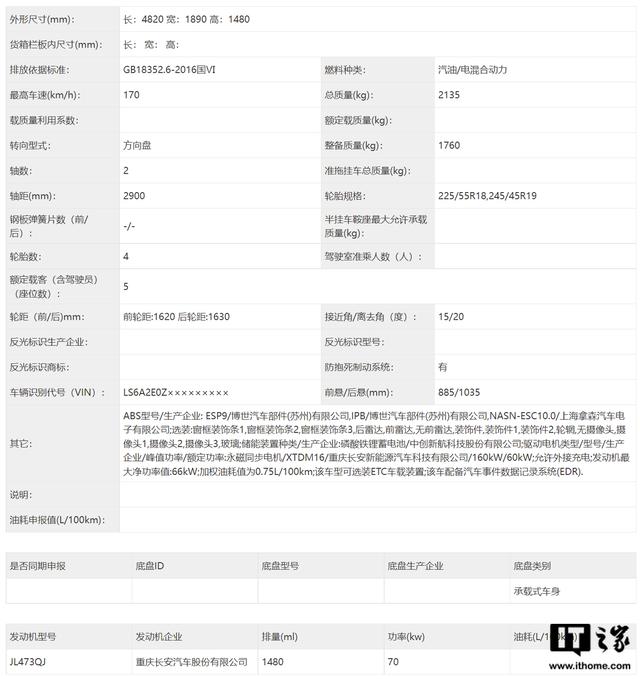 长安深蓝C385通过工信部申报