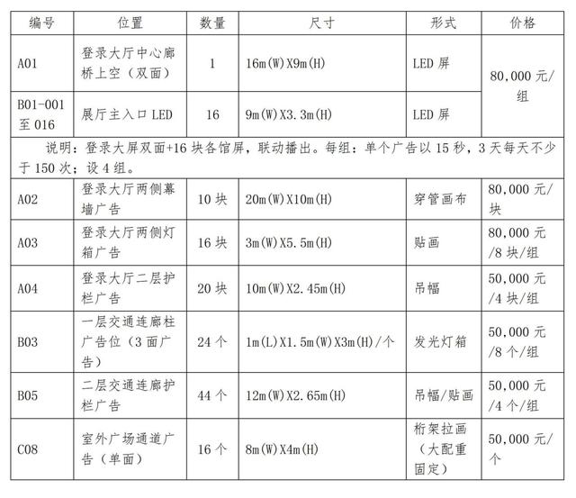 2022农业机械展