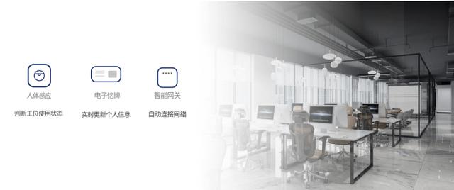 超级空间云管理平台，打造智慧办公应用场景