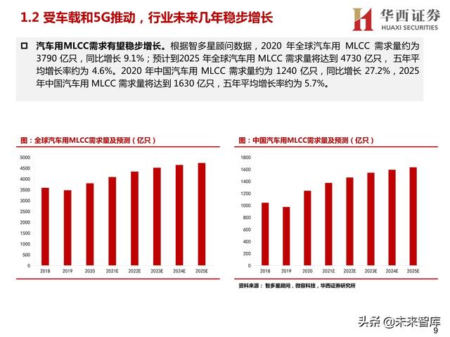 球磨洗砂机有哪些