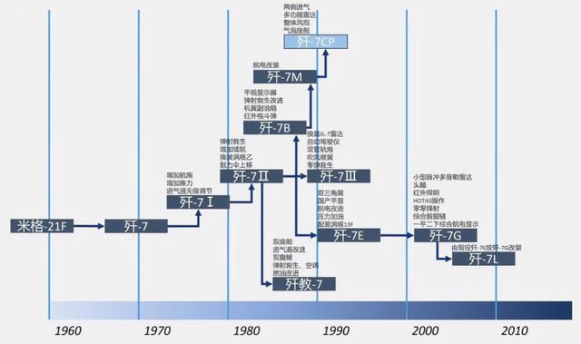 2020上海国际飞机制造技术及工程展