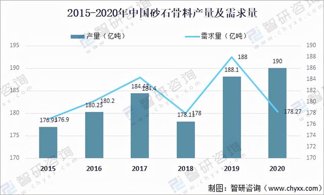 砂石车一般最多装多少