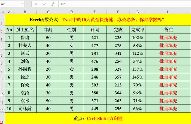 exc 快捷键使用大全（最全 excel 常用快捷键）(6)
