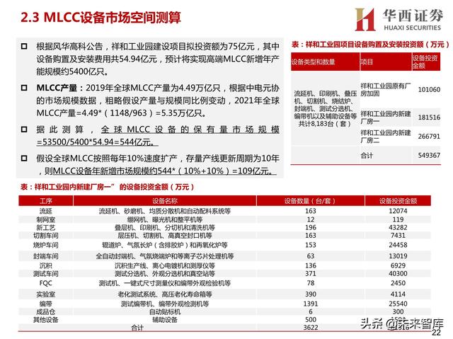 球磨洗砂机有哪些