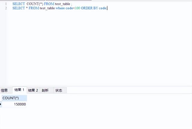 「.NET 6」使用EF Core 访问Oracle+Mysql+PostgreSQL并进行性能比较