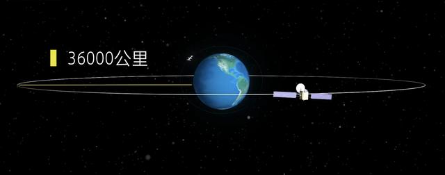 三位宇航员讲课时是如何实现“天地通话”的？建立太空信号基站
