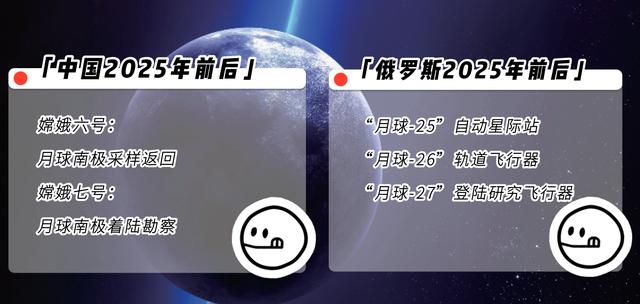 2030年前，中国月球探测有何大动作？
