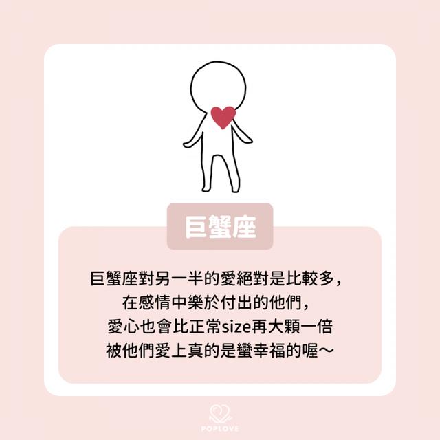 12星座图片