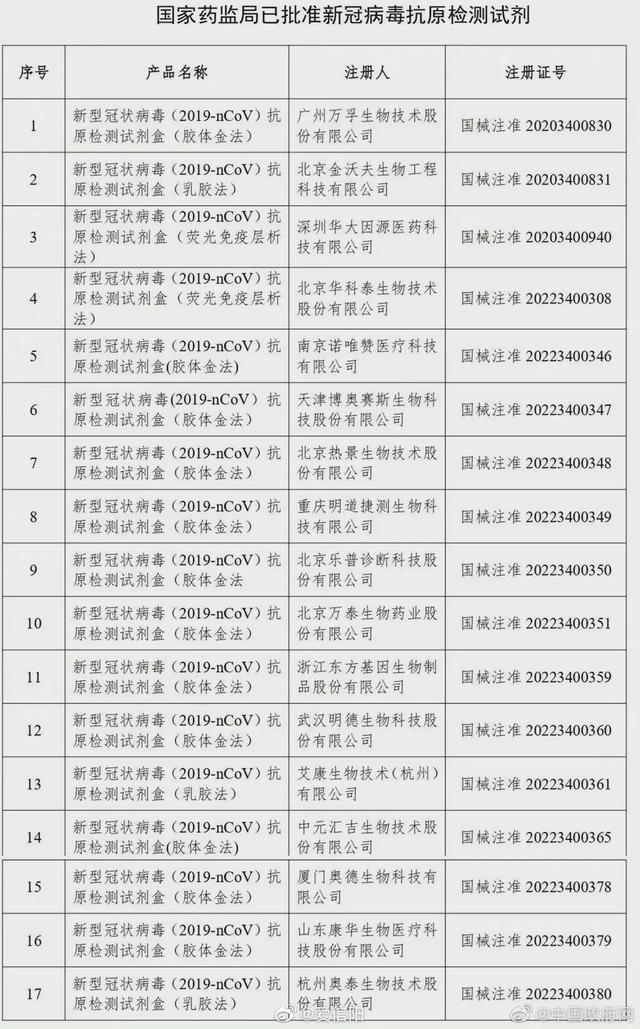 国务院罕见表态了，国家医保局放大招，明天有回调压力