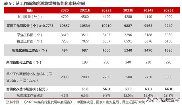 西安煤矿破碎机