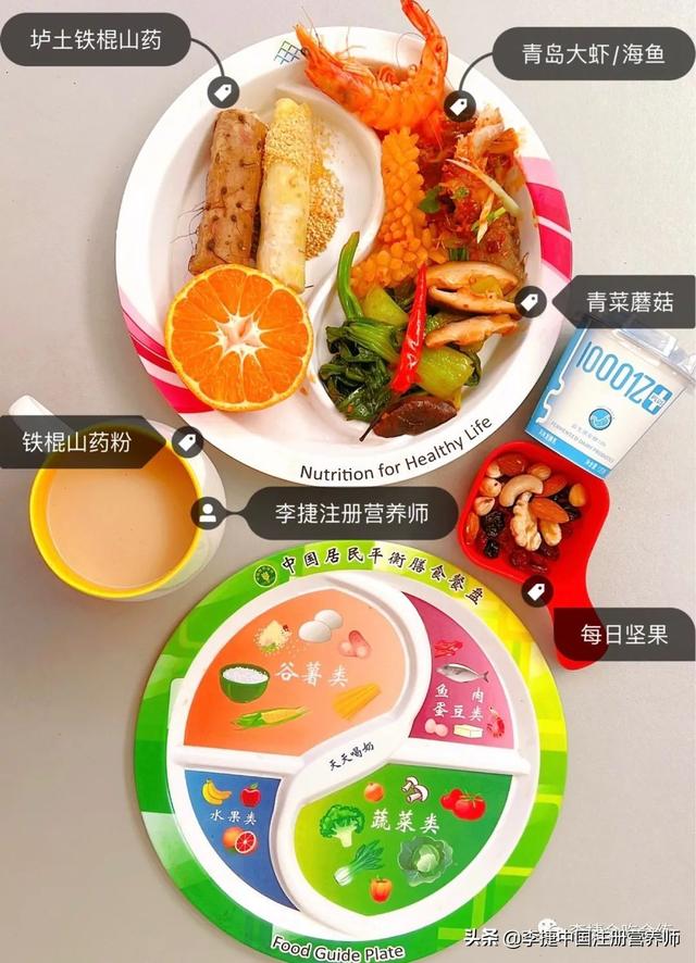 2022新版中国居民膳食指南解读，主食（包括谷类，薯类）