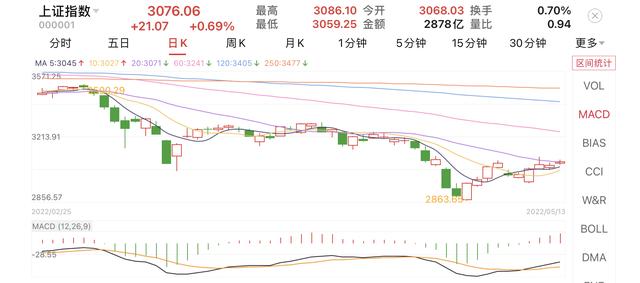 军工半导体「军工暴跌还能补仓吗」