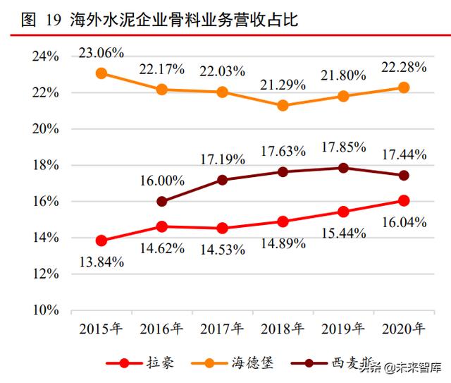 成都海沙淡化洗砂机报价