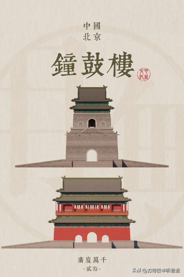 北京钟鼓楼有什么用(听听故都的心跳)(1)