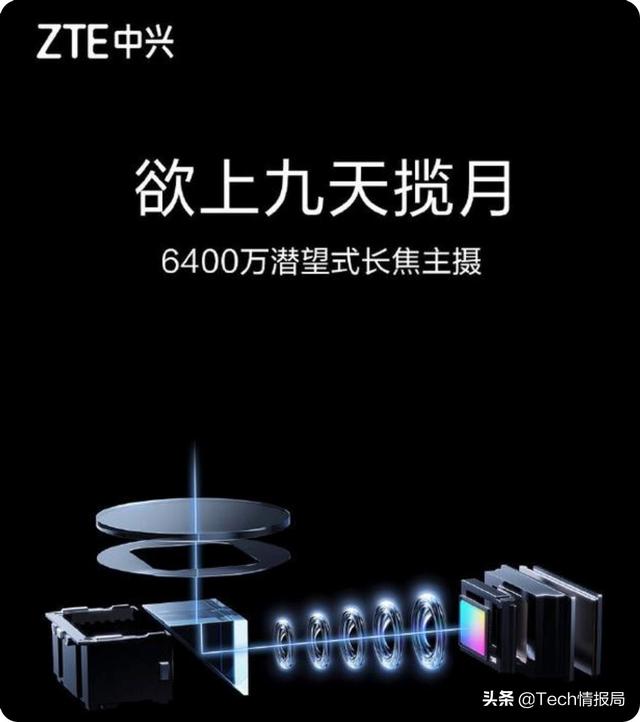 国产真屏下旗舰来了，2K高分高刷+6400万三摄相机，外观惊艳