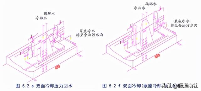 通辽卧式叶片过滤机
