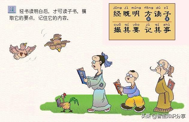 卡通图案带拼音注解，这个版本幼儿启蒙读物《三字经》要收藏起来