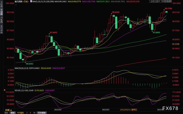 现在黄金首饰多少钱一克（现在黄金首饰多少钱一克2019）