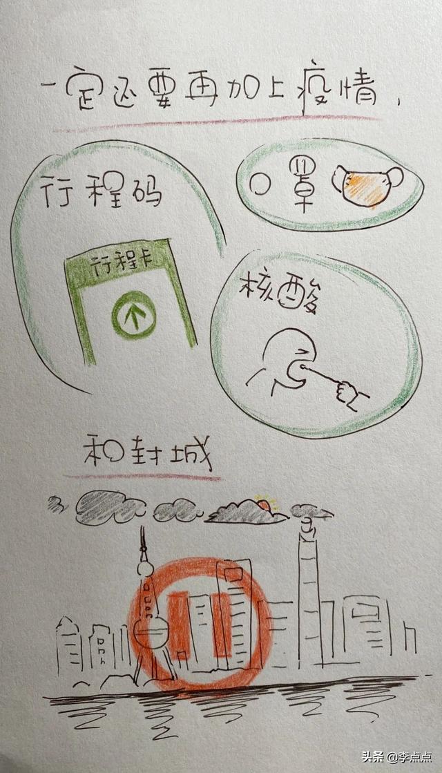 封城第一天，我们在干嘛？