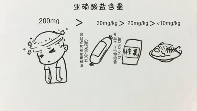 经过央视曝光后，老坛酸菜还能吃吗？