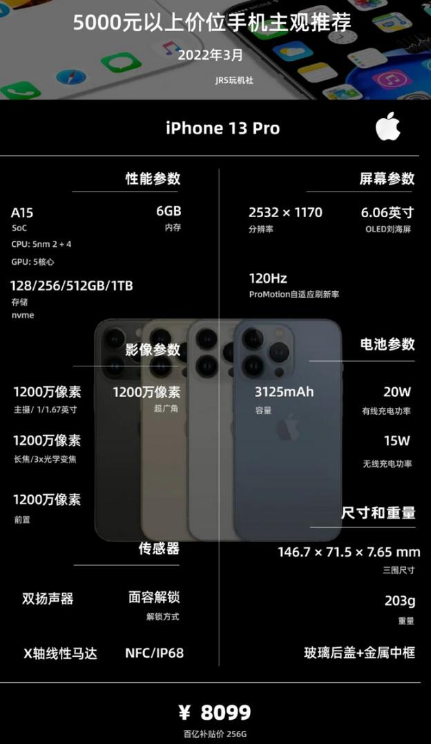 22年3月 | 3500元以上价位 手机 主观推荐