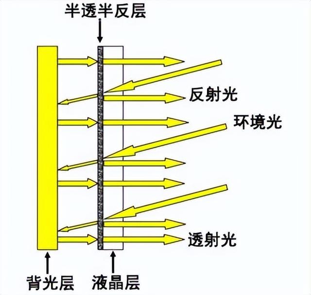 珍惜吧，这种手机不会再有了