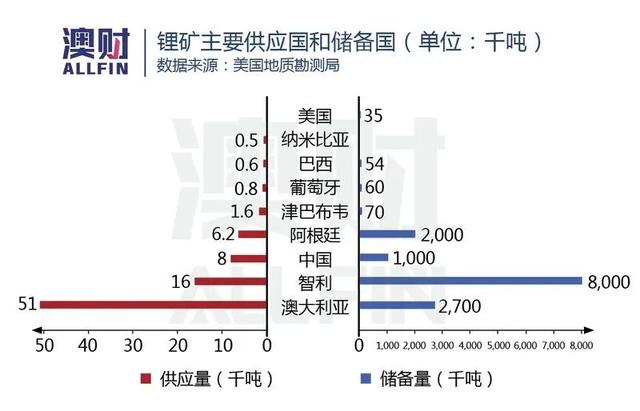 车价疯涨后，今年我还该不该买车？