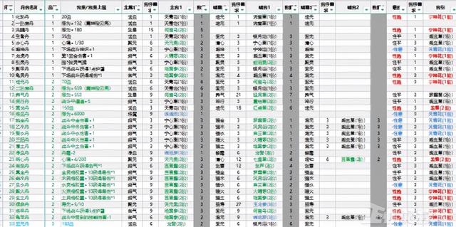 仙侠游戏是什么意思