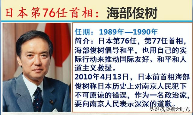 历任101位日本首相简介，谁是你心中对我们最友好的日本首相？