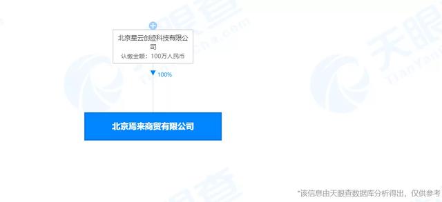 字节跳动香水品牌“Emotif”上市 抖音会没有高端香水品牌吗？