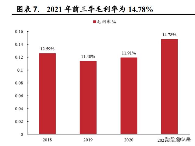 紫金矿业研究报告：黄金周期有望上行，投资布局正当时