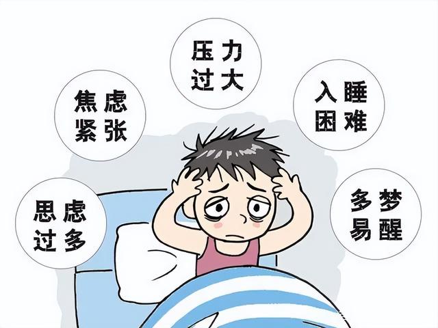 为什么失眠越来越严重？关键是痰热淤积，治疗应从这个方面入手