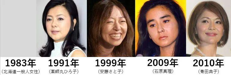 一千零一夜的作者
