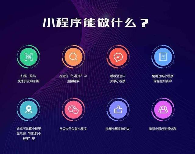 那么小程序商城有什么特点？如何才能获得更多的用户时间？