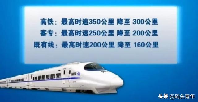 原铁道部最后一任部长配合调查，因将高铁降速被称为“高阻”