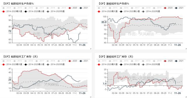 棉花年报：大转移、大拐点