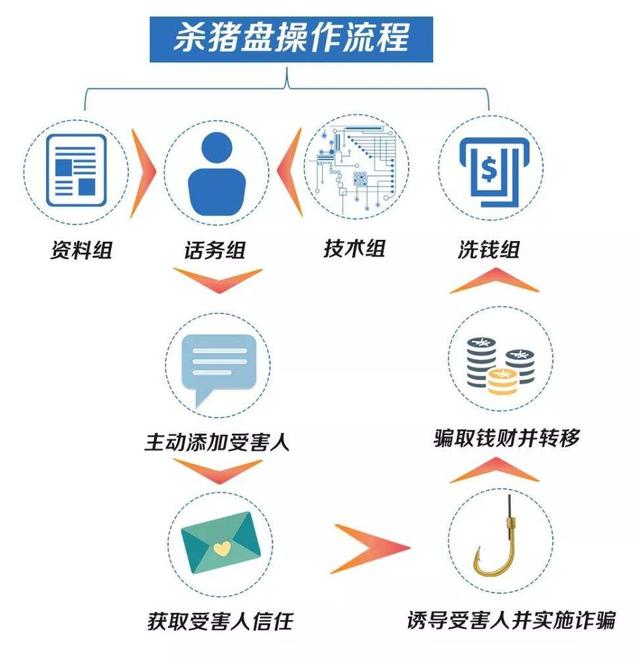 男子为挣大钱，被骗缅北后遭受非人待遇，跳楼逃生被抓后险遭活埋