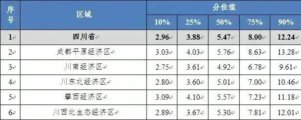 年轻人不愿进工厂背后的残酷事实：房价太高，工资太低