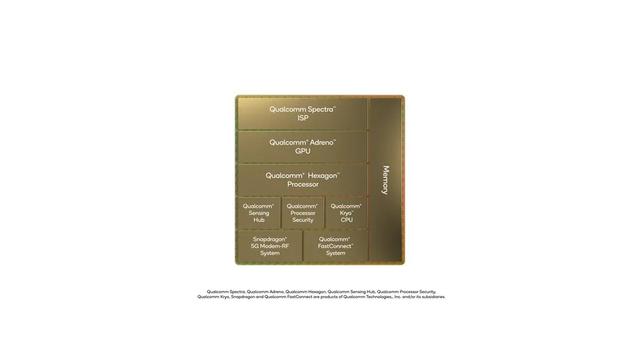 高通骁龙 8 Gen 1芯片正式发布：GPU性能提升30%，功耗降低25%