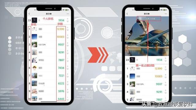 [微信七彩云图片群发]，微信运动怎样变快