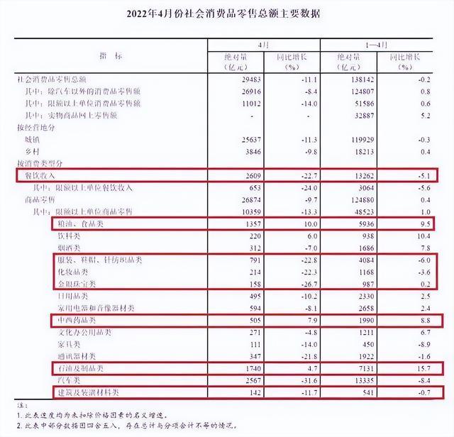 022年抖音注册用户数（抖音发展历程及营销策略）"