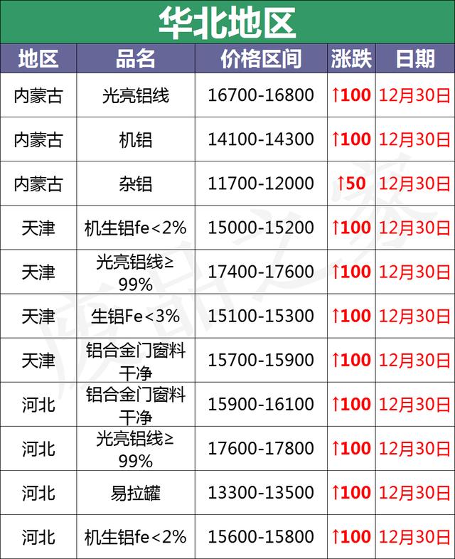 芜湖型材破碎机机器